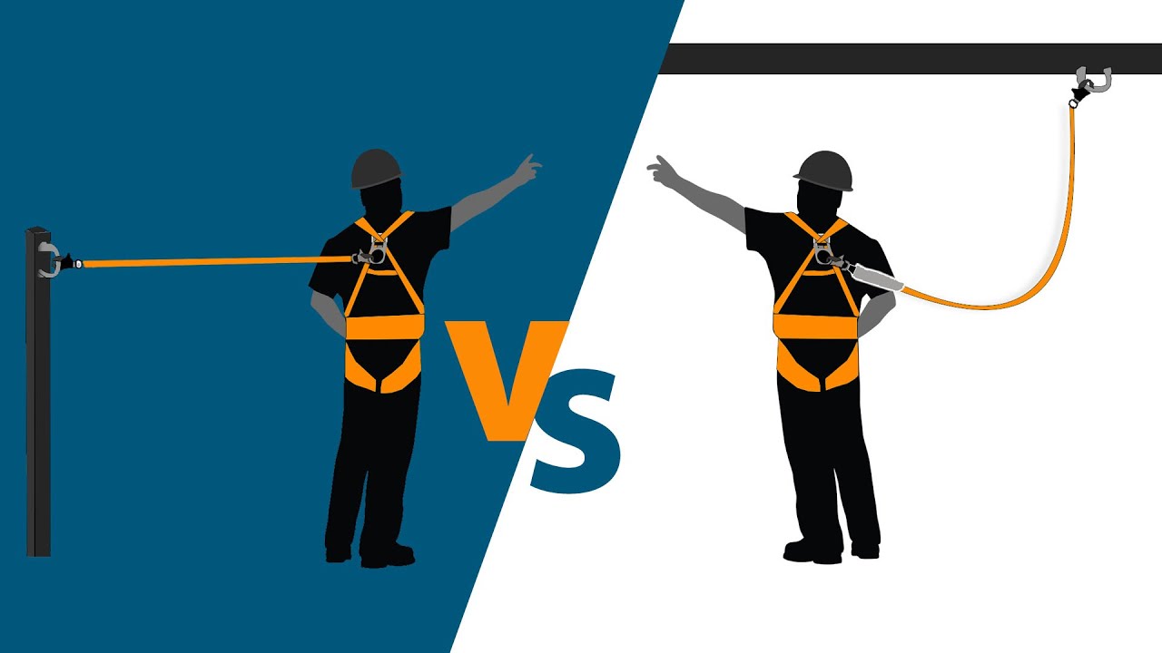 Understand the difference between fall arrest and fall restraint with 247Direct. Learn when to use each and explore certified Checkmate® safety gear.
