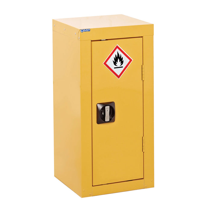 QMP Hazardous Cupboards