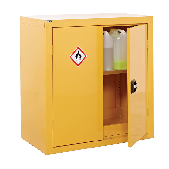 QMP Hazardous Cupboards
